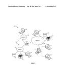 SWITCH ROUTING TABLE UTILIZING SOFTWARE DEFINED NETWORK (SDN) CONTROLLER     PROGRAMMED ROUTE SEGREGATION AND PRIORITIZATION diagram and image