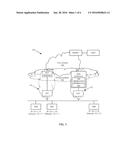 VIRTUAL MACHINE MIGRATION diagram and image