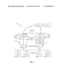 VIRTUAL MACHINE MIGRATION diagram and image