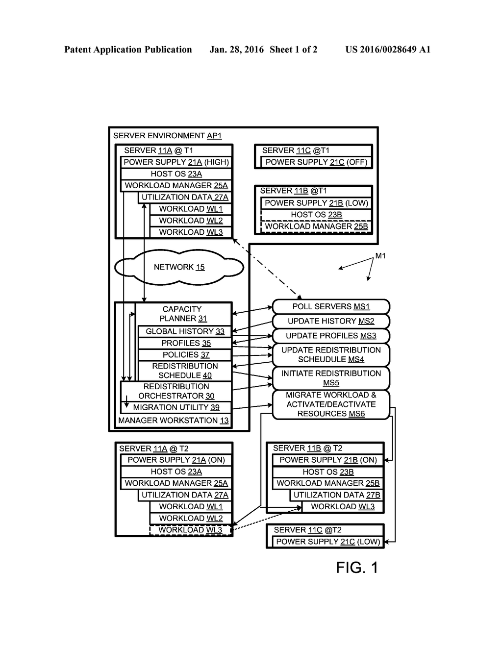 Computer Workload Redistribution Schedule - diagram, schematic, and image 02