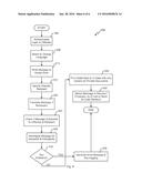 OFFENDER MESSAGE DELIVERY SYSTEM diagram and image