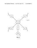 NETWORKED SYSTEM OF INTRODUCTION CONSOLES FOR STIMULATING NEW SOCIAL     INTERACTIONS diagram and image