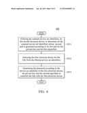 METHOD, SYSTEM AND DEVICE FOR ESTABLISHING LINK diagram and image