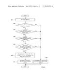 DISPLAYING THE ACCESSIBILITY OF HYPERLINKED FILES diagram and image