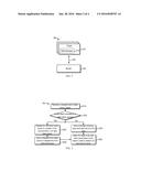 Protecting Network Communication Security diagram and image