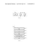 Protecting Network Communication Security diagram and image