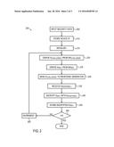 SYSTEM FOR EFFICIENT GENERATION AND DISTRIBUTION OF CHALLENGE-RESPONSE     PAIRS diagram and image