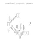 SECURE BIOS ACCESS AND PASSWORD ROTATION diagram and image