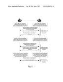 ROUTING PROTOCOL AUTHENTICATION MIGRATION diagram and image