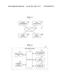 INFORMATION PROCESSING APPARATUS, INFORMATION PROCESSING METHOD, AND     NON-TRANSITORY COMPUTER READABLE MEDIUM diagram and image