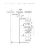 INFORMATION PROCESSING APPARATUS, INFORMATION PROCESSING METHOD, AND     NON-TRANSITORY COMPUTER READABLE MEDIUM diagram and image