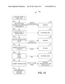 INTEGRATED CIRCUIT FOR DETERMINING WHETHER DATA STORED IN EXTERNAL     NONVOLATIVE MEMORY IS VALID diagram and image