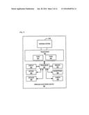 Device to Device User Service Sharing Using Shared Trusted ID diagram and image