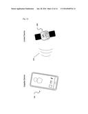 Device to Device User Service Sharing Using Shared Trusted ID diagram and image