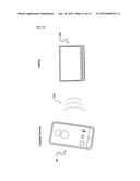 Device to Device User Service Sharing Using Shared Trusted ID diagram and image