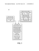 CONDITION CHECKING FOR PAGE INTEGRATION OF THIRD PARTY SERVICES diagram and image