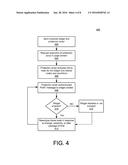 CONDITION CHECKING FOR PAGE INTEGRATION OF THIRD PARTY SERVICES diagram and image