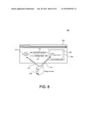 CONDITION CHECKING FOR PAGE INTEGRATION OF THIRD PARTY SERVICES diagram and image