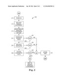 PREBOOT ENVIRONMENT WITH SYSTEM SECURITY CHECK diagram and image