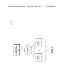 HIERARCHICAL ATTACK DETECTION IN A NETWORK diagram and image