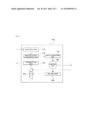 OPTICAL TRANSCEIVER diagram and image