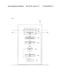 OPTICAL TRANSCEIVER diagram and image