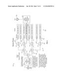 System and Method for Predicting Impending Cyber Security Events Using     Multi Channel Behavioral Analysis in a Distributed Computing Environment diagram and image