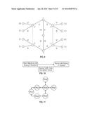 System and Method for Predicting Impending Cyber Security Events Using     Multi Channel Behavioral Analysis in a Distributed Computing Environment diagram and image