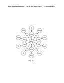 System and Method for Predicting Impending Cyber Security Events Using     Multi Channel Behavioral Analysis in a Distributed Computing Environment diagram and image