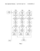 Systems and Methods for Parallelized Custom Data-Processing and Search diagram and image