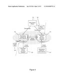 Analyzing Policies of an Information Management System diagram and image