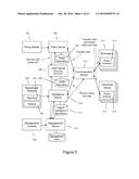 Analyzing Policies of an Information Management System diagram and image