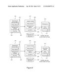 Analyzing Policies of an Information Management System diagram and image