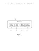 Analyzing Policies of an Information Management System diagram and image