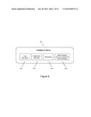 Analyzing Policies of an Information Management System diagram and image