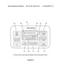 Analyzing Policies of an Information Management System diagram and image