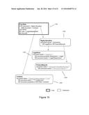 Analyzing Policies of an Information Management System diagram and image