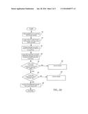 System And Method For Providing Multimedia Services diagram and image