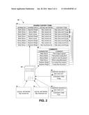 PRESENTING CONTENT ITEMS SHARED WITHIN SOCIAL NETWORKS diagram and image