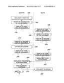 SYSTEM FOR SIMULTANEOUS REMOTE MANAGEMENT OF DOCUMENTS diagram and image