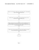 SYSTEM, METHOD, AND COMPUTER PROGRAM FOR ENABLING A USER TO ACCESS AND     EDIT VIA A VIRTUAL DRIVE OBJECTS SYNCHRONIZED TO A PLURALITY OF     SYNCHRONIZATION CLIENTS diagram and image