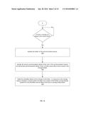 SYSTEM, METHOD, AND COMPUTER PROGRAM FOR ENABLING A USER TO ACCESS AND     EDIT VIA A VIRTUAL DRIVE OBJECTS SYNCHRONIZED TO A PLURALITY OF     SYNCHRONIZATION CLIENTS diagram and image