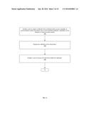 SYSTEM, METHOD, AND COMPUTER PROGRAM FOR ENABLING A USER TO ACCESS AND     EDIT VIA A VIRTUAL DRIVE OBJECTS SYNCHRONIZED TO A PLURALITY OF     SYNCHRONIZATION CLIENTS diagram and image