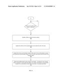 SYSTEM, METHOD, AND COMPUTER PROGRAM FOR ENABLING A USER TO ACCESS AND     EDIT VIA A VIRTUAL DRIVE OBJECTS SYNCHRONIZED TO A PLURALITY OF     SYNCHRONIZATION CLIENTS diagram and image