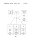 SYSTEM, METHOD, AND COMPUTER PROGRAM FOR ENABLING A USER TO ACCESS AND     EDIT VIA A VIRTUAL DRIVE OBJECTS SYNCHRONIZED TO A PLURALITY OF     SYNCHRONIZATION CLIENTS diagram and image