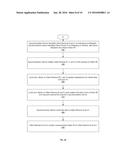 SYSTEM, METHOD, AND COMPUTER PROGRAM FOR ENABLING A USER TO ACCESS AND     EDIT VIA A VIRTUAL DRIVE OBJECTS SYNCHRONIZED TO A PLURALITY OF     SYNCHRONIZATION CLIENTS diagram and image