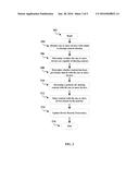 METHODS AND SYSTEMS FOR EFFICIENT DISCOVERY OF DEVICES IN A PEER-TO-PEER     NETWORK diagram and image