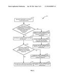 TENANT AWARE SESSION MANAGER diagram and image