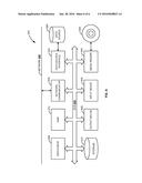 TENANT AWARE SESSION MANAGER diagram and image