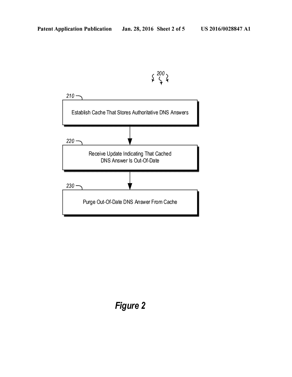 ESTABLISHING CACHES THAT PROVIDE DYNAMIC, AUTHORITATIVE DNS RESPONSES - diagram, schematic, and image 03